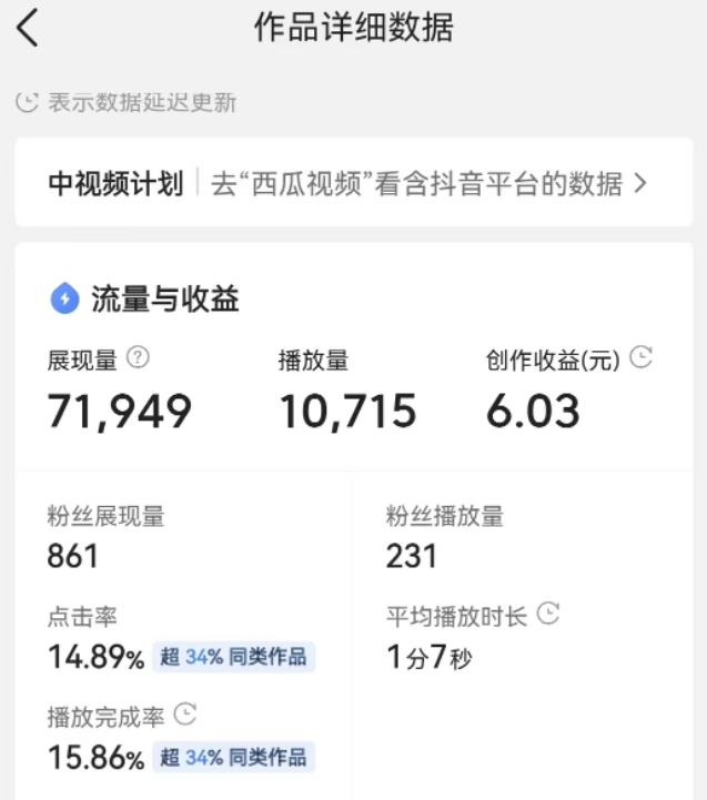 zui新头条无脑搬运玩法，单号一天轻松十几块【视频教程+搬运软件】插图1