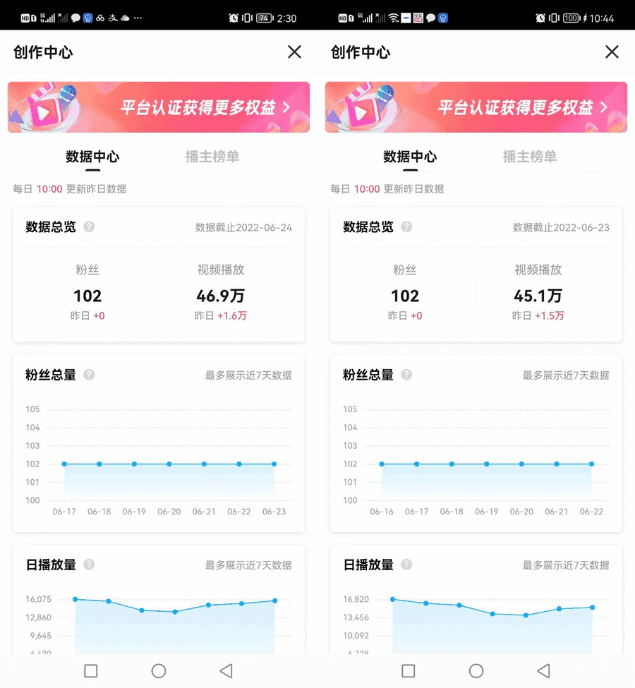 （3108期）搜狐自媒体自动无脑挂机项目：无风控官方打款 单窗口收益6-10元(教程+脚本)插图8