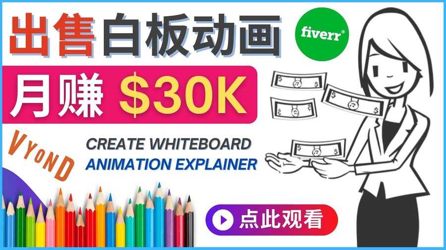 （4302期）如何用zui简单制作白板动画（WhiteBoard Animation）月赚3万美元插图