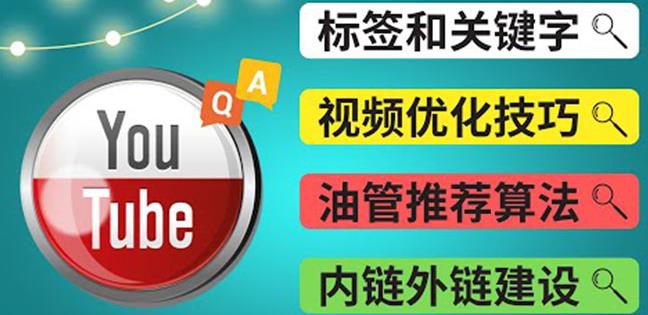 Youtube常见问题解答3-关键字选择，视频优化技巧，YouTube推荐算法简介插图