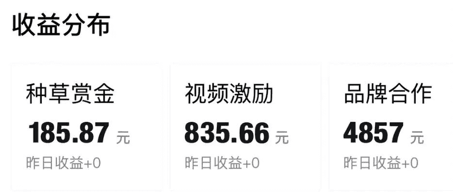 （8395期）得物运营捡钱计划，简单无脑执行，轻松实现日入200-500+插图3