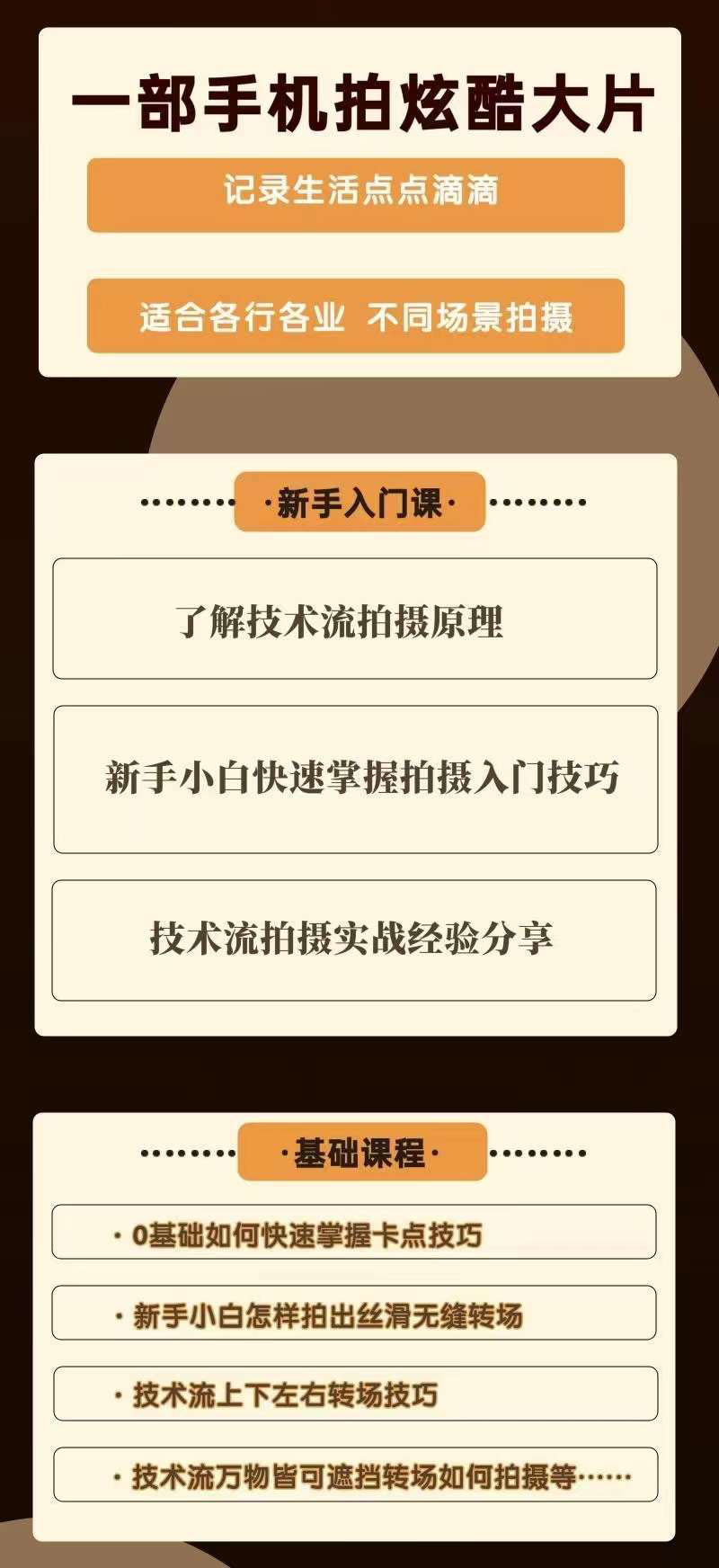 （3895期）0基础新手玩转炫酷技术流拍摄：入门到精通私教课，多视角演示，通俗易懂插图1