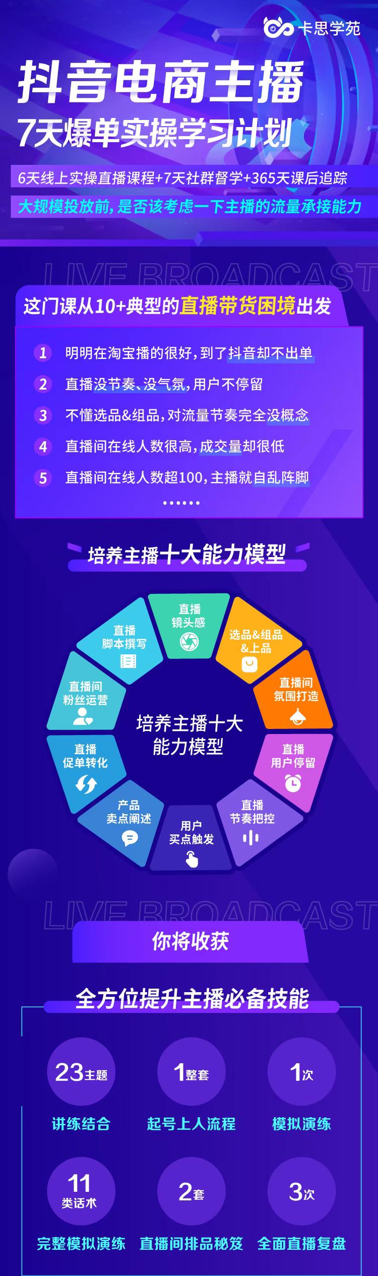 （3464期）抖音商家自播7天起号爆单计划：快速入局抖音直播电商 打造高效变现直播商插图1