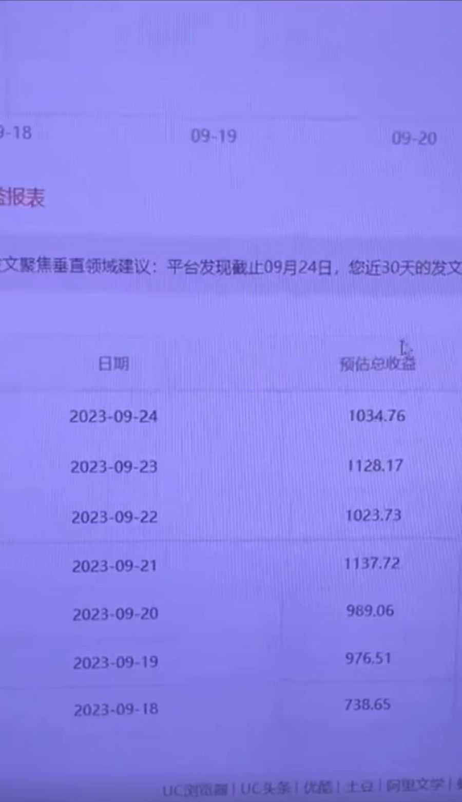 （7798期）阿里系流量掘金，几分钟一个作品，无脑搬运，日入1000+（附480G素材）插图1