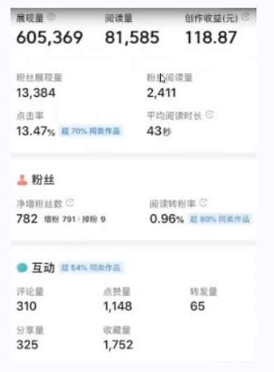 外面收费588的zui新头条号软件自动抄书变现玩法，单号一天100+（软件+教程+玩法）插图1