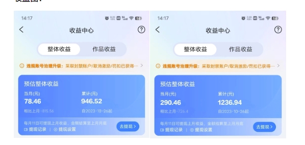 zui新景点旅行图片视频打卡，实测矩阵月入2000+，新手可做【揭秘】插图1