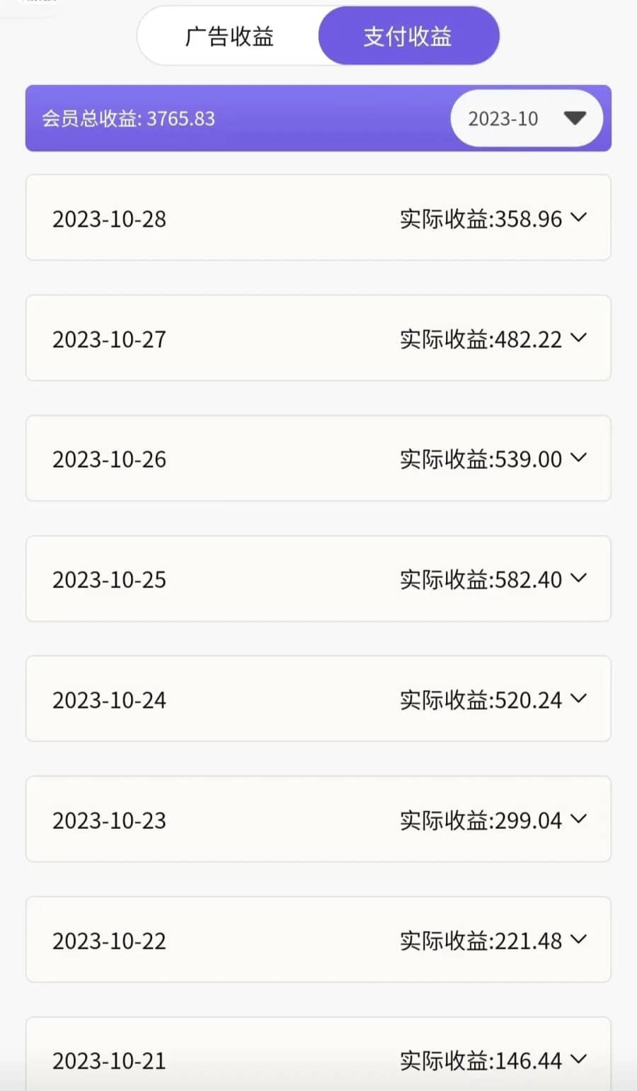 （7870期）神图君双项玩法5w播放收益3000+插图1