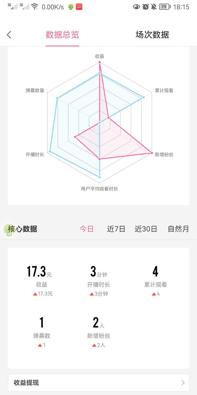 （4594期）外面收费688的zui新哔哩哔哩抢红包项目，单号一天zui少5+【自动脚本+教程】插图3