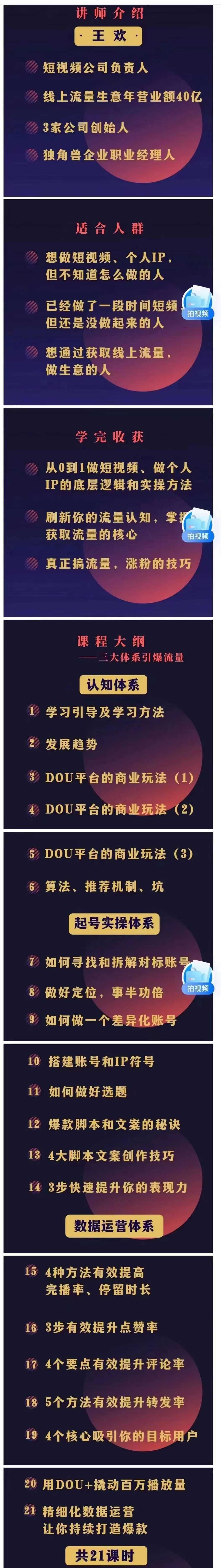 （2641期）短视频陪跑训练营：从0到1实操起号，教你持续打造爆款！插图1