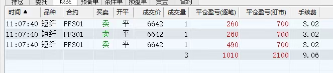 （4509期）外面收费8800的远期合约预测监控秒单脚本，号称准确率高达百分之80以上插图1