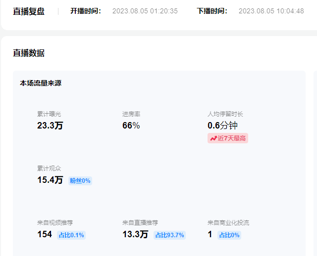 （7154期）日入500+抖音vr直播保姆式一站教学（教程+资料）插图3