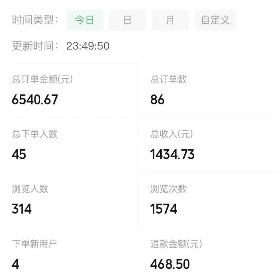 （8154期）宝妈粉私域变现从0-1，从1-100，保姆级实操教程，长久稳定的变现之法插图1