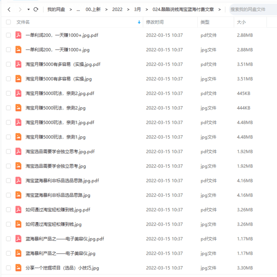 （2408期）酷酷说钱淘宝蓝海付费文章：月入5000+ 一单利润200一天赚1000+(等玩法分享)插图1