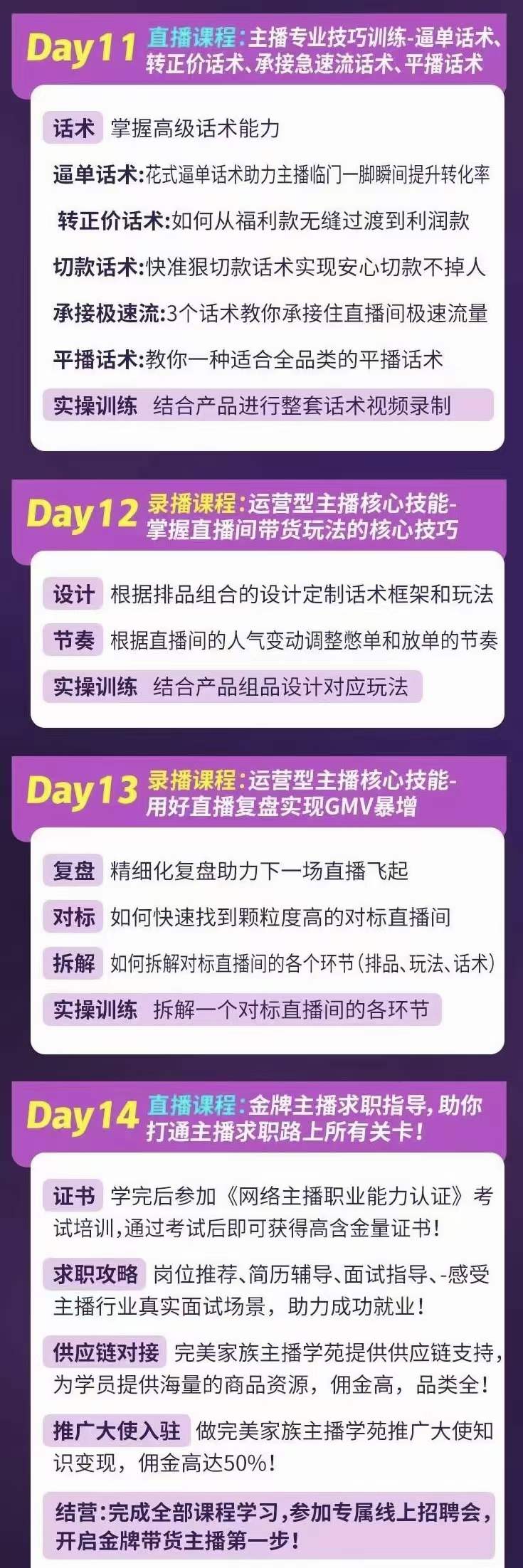 （3411期）金牌主播实战进阶营 普通人也能快速变身金牌带货主播插图4