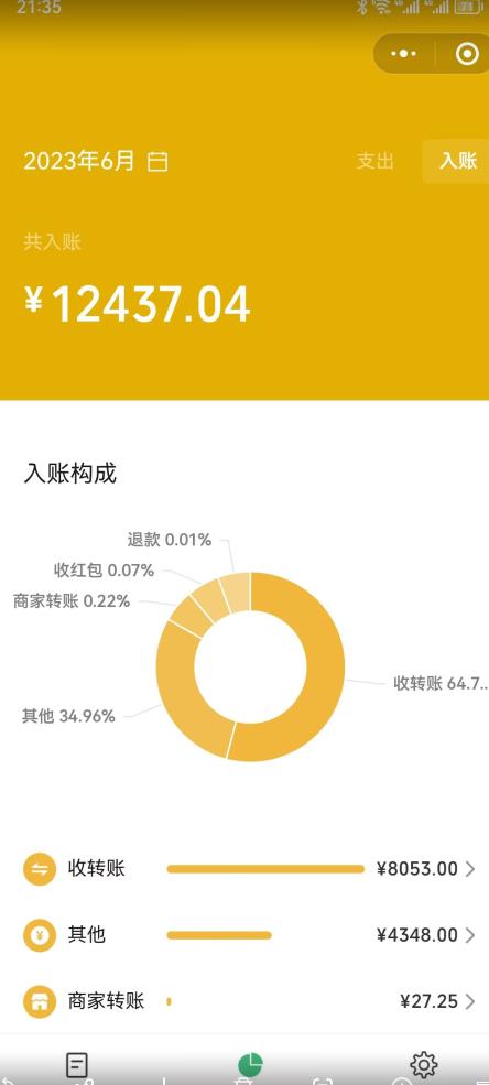 2023小红书虚拟商品销售全攻略：一个月轻松赚取1.2万元的独门秘籍插图1