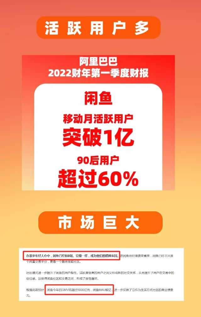 （3052期）普通人操作的《闲鱼副业项目》新号起步实操4天出40单，变现12000+插图3