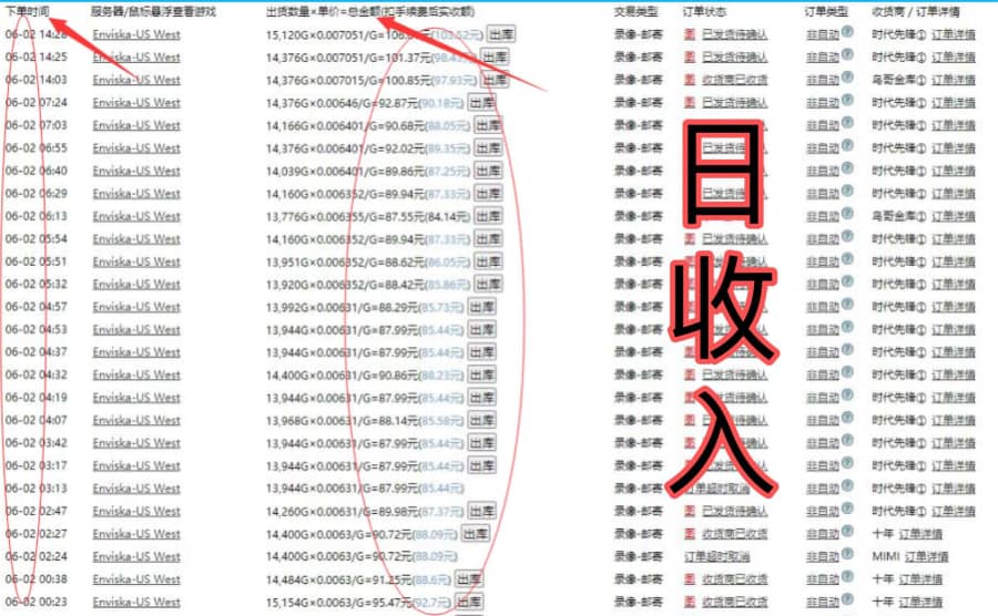 （2885期）失落的方舟搬砖项目，实操单机日收益200＋可无限放大【教程+指导+包回收】插图1