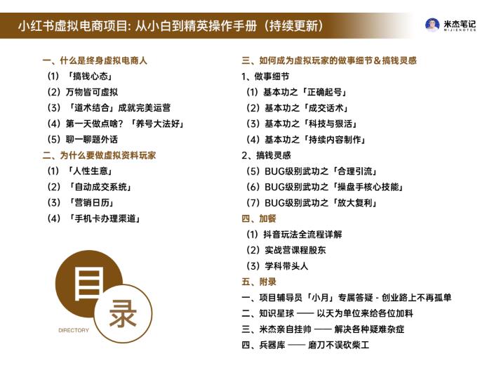 米杰虚拟电商训练营2.0，千万市场！虚拟电商重现江湖，项目玩法大公开【详细教程】插图12