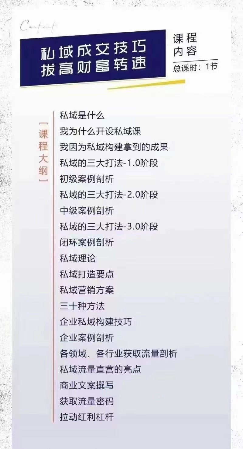 （3225期）从0到无上限收益的《私域流量运营商业课》私域成交技巧，拔高财富转速插图1