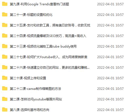 （2469期）Youtube油管赚钱项目：手把手带你月入2000美刀插图2