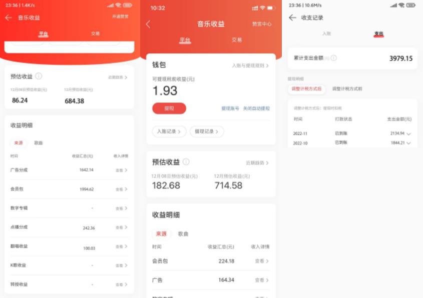 网易云音乐人搬砖项目，日操半个小时，月入2000+的项目案例解析【伪原创脚本+详细玩法教程】插图1