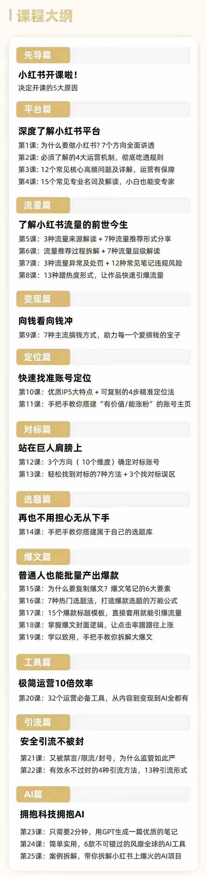 （8933期）2024年zui新小红书运营课程：普通人也能引爆小红书（25节课）插图1