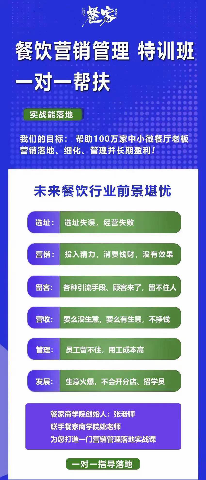 （3827期）餐饮营销管理特训班：选址+营销+留客+营收+管理+发展！插图1