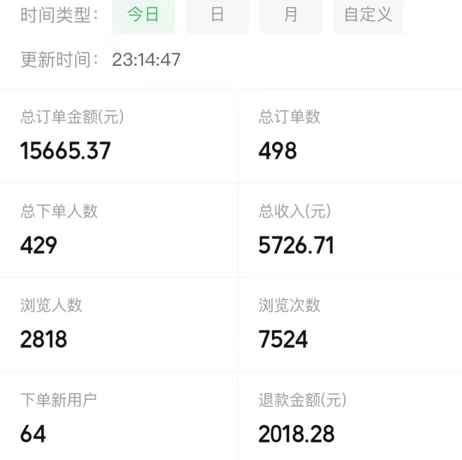 （8154期）宝妈粉私域变现从0-1，从1-100，保姆级实操教程，长久稳定的变现之法插图2