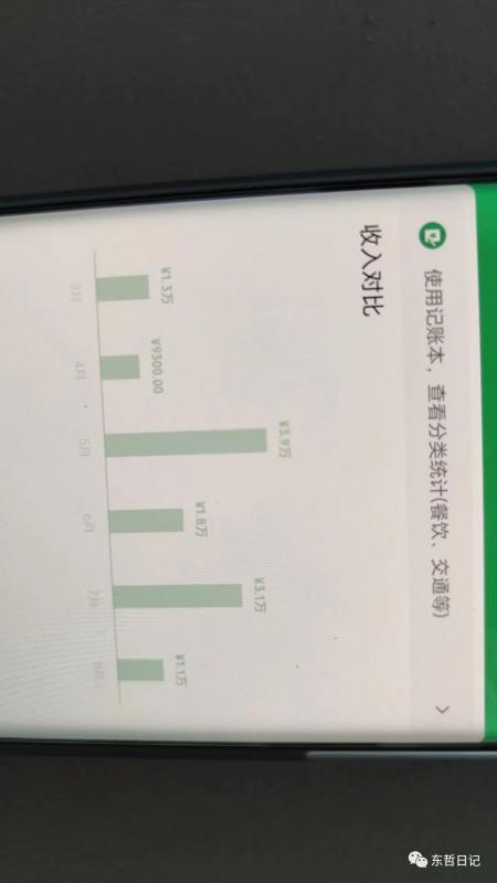 东哲4月五课原版玄学项目：0砍价0墨迹 轻松交付 一单赚200+未来20年红利插图4