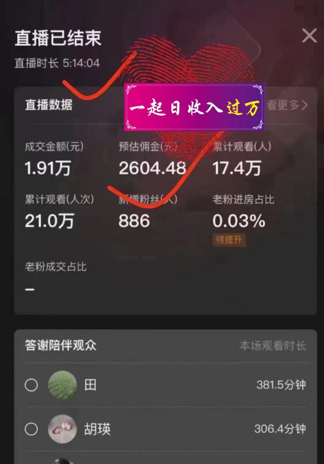 （8331期）蓝海赛道拼多多无人直播，日入2600+，0成本变现，小白也能轻松上手插图4