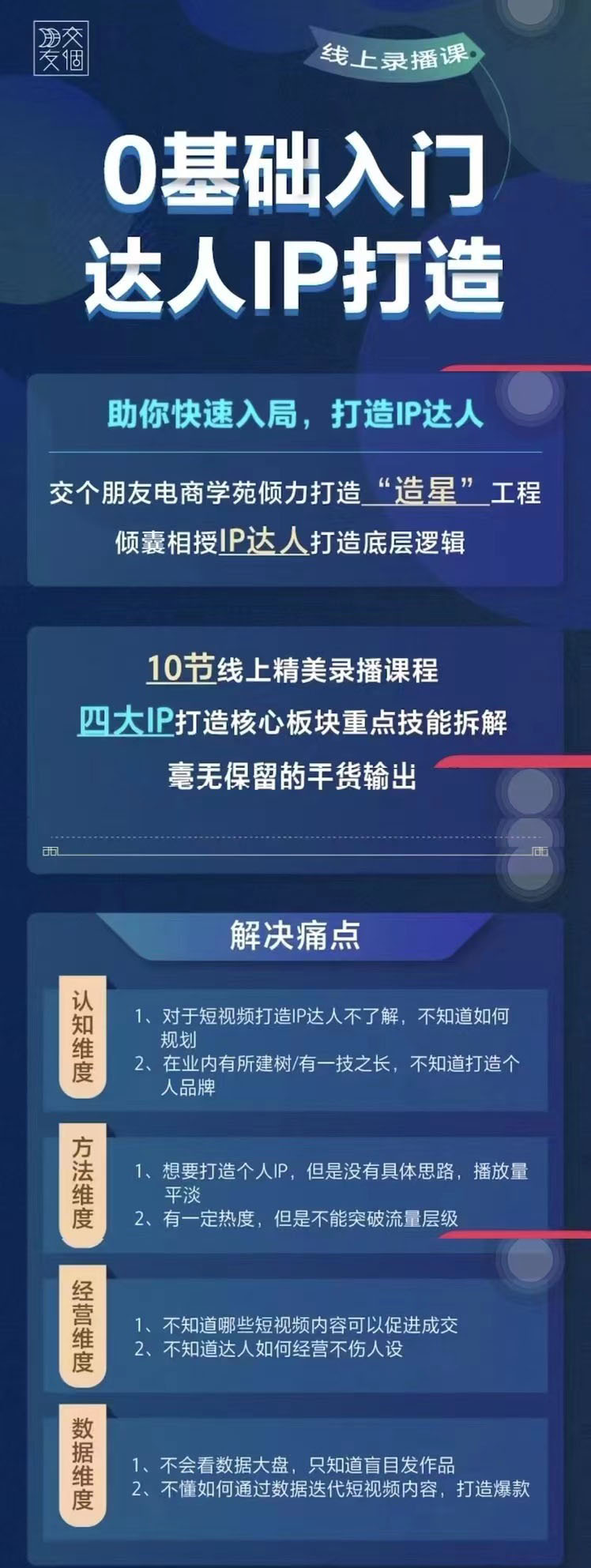 （3239期）0基础入门短视频达人IP打造：助你快速入局 毫无保留的干货分享(10节视频课)插图1