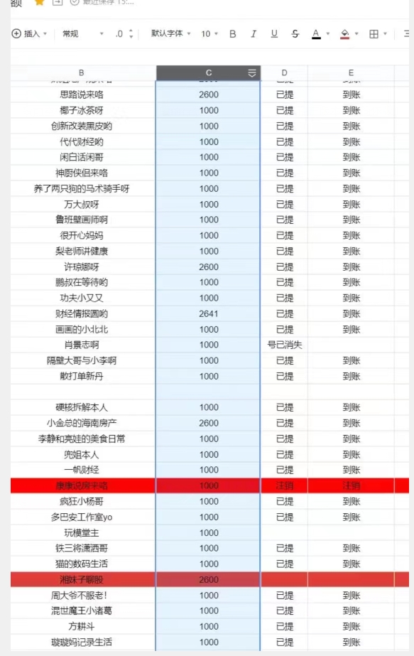 zhifu宝生活号作者招募计划，单号单月2600，可批量去做，工作室一人一个月轻松1w+【揭秘】插图2