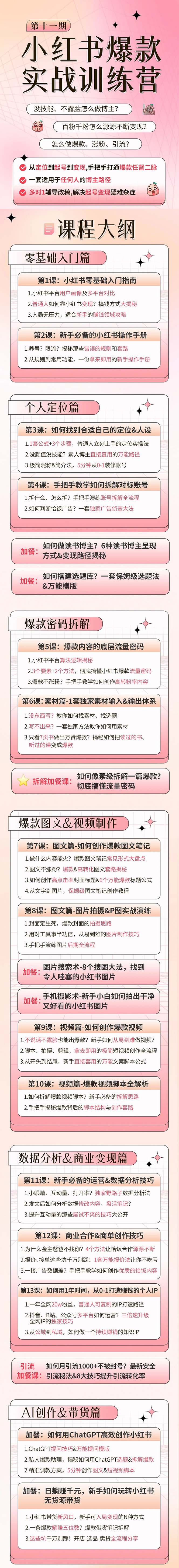 （7424期）小红书博主爆款实操营·第11期：从0-1打造赚钱IP，日躺赚千元，9月完结新课插图1