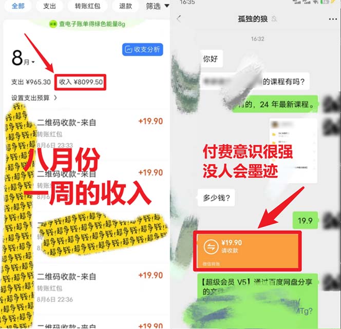 （6765期）靠英语四级，一天1000+不懂英语也能做，小白保姆式教学 (附:1800G资料）插图1