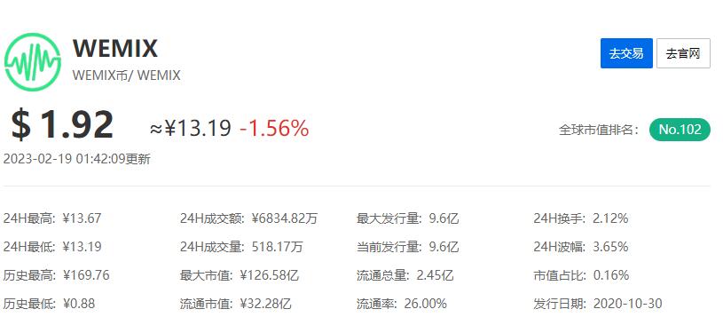 （5000期）《传奇M国际服》搬砖收益教程：日入几十到几百不等，玩法简单粗暴！插图1