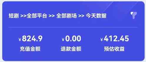 （9047期）2024zui新抖音短剧推广，卡图文发视频 直接无脑搬 百分百不违规 轻松月入1W+插图2