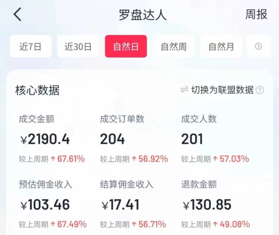 （8834期）抖音【播剧zui新】无人直播玩法，不违规、不封号， 一天收益3000+，一个…插图4