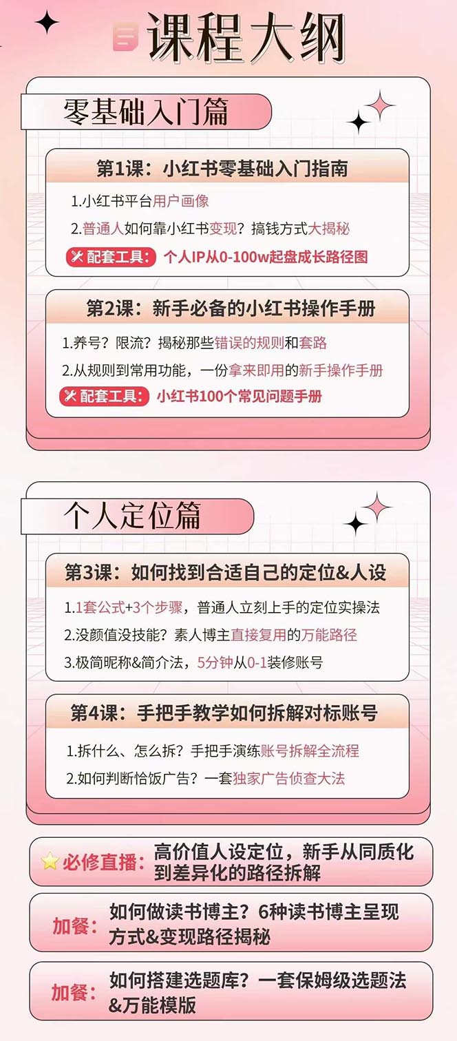 （10666期）小红书特训营12期：从定位 到起号、到变现全路径带你快速打通爆款任督二脉插图1