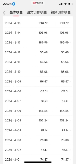 （10611期）2024视频号zui新，免费AI工具做不露脸视频，每月10000+，稳定且超简单插图2