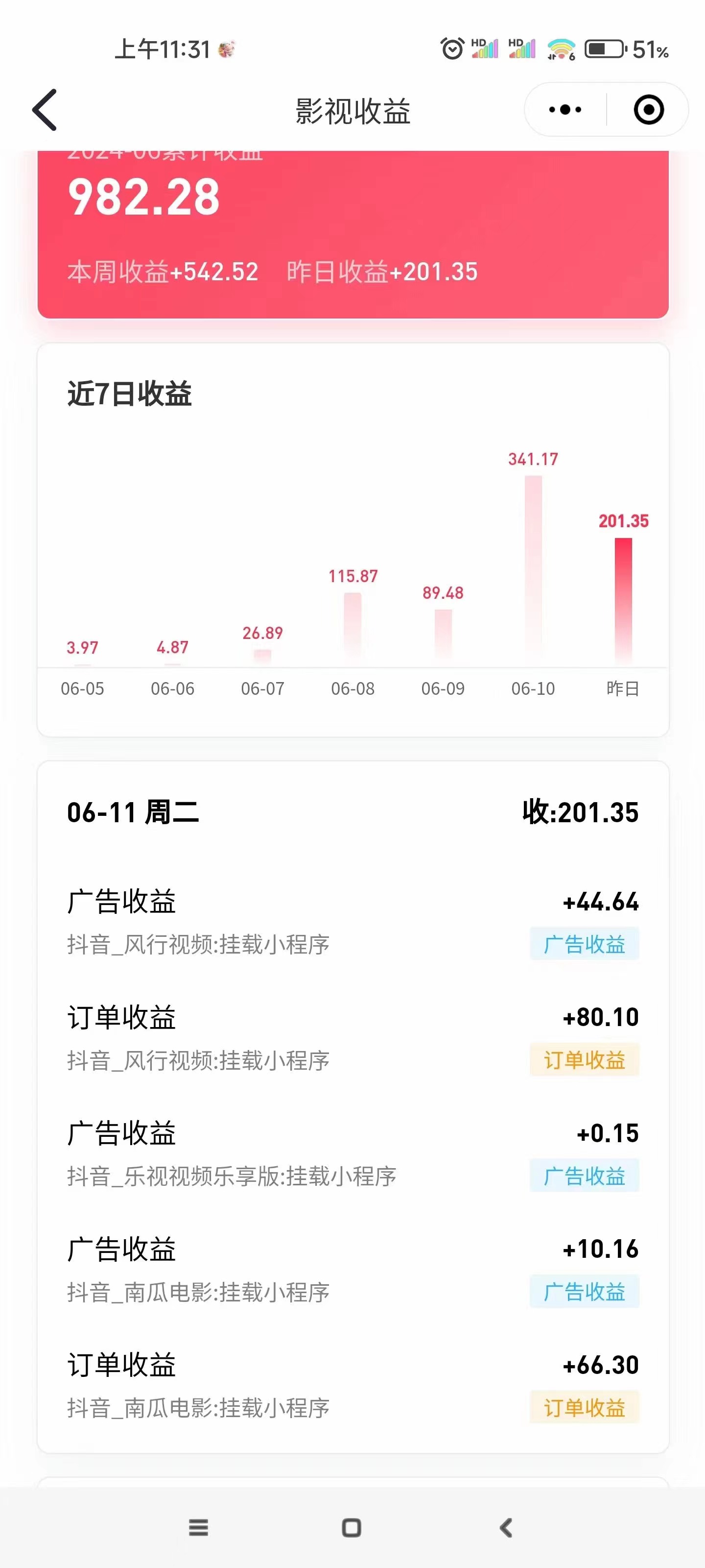 （11039期）zui新抖音视频搬运自动变现，日入500＋！每天两小时，有手就行插图3