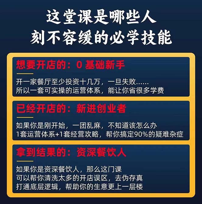 （11277期）餐饮店盈利实操方法：教你怎样开一家持续能赚钱的餐厅（25节）插图2