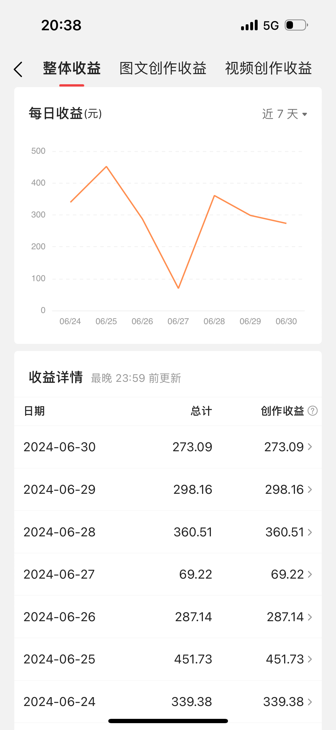 （11386期）zui新视频搬运撸收益，软件无脑批量操作，新手小白轻松上手插图1