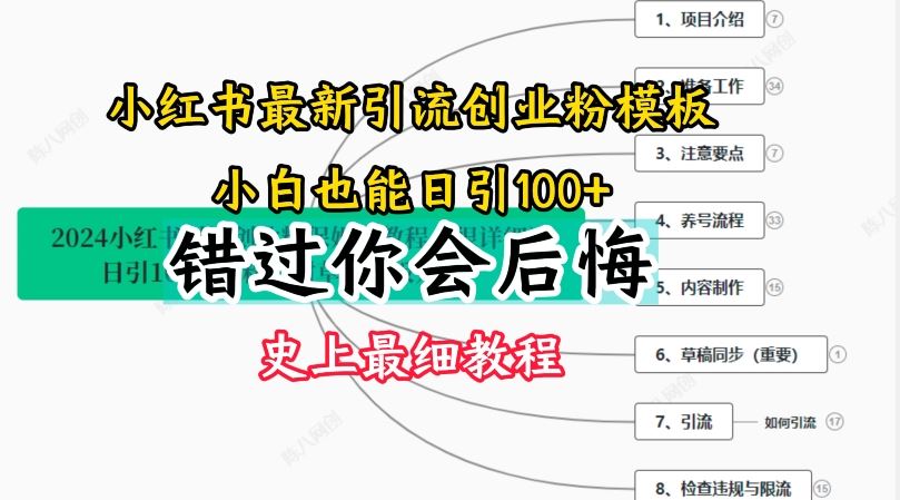 2024小红书引流创业粉史上zui细教程，手把手教你引流【揭秘】插图