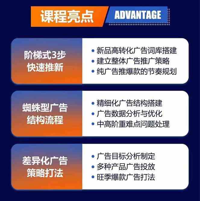 亚马逊VC账号核心玩法，拆解产品模块运营技巧，提升店铺GMV，提升运营利润插图1