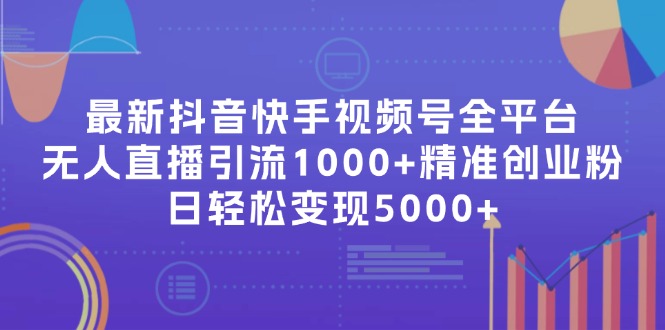 （11970期）zui新抖音快手视频号全平台无人直播引流1000+精准创业粉，日轻松变现5000+插图