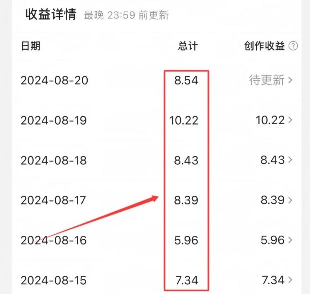 公众号引流创业粉，学会这个方法，你也能月入30000+ (陪跑项目)插图1