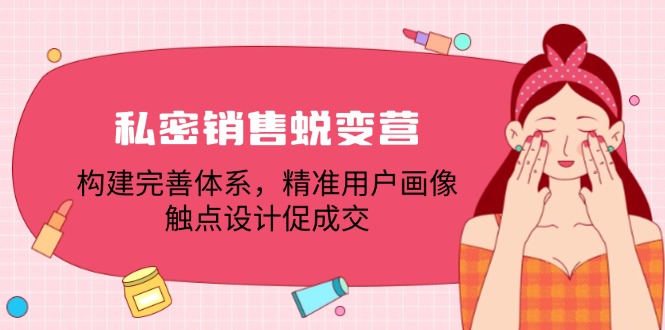 （12436期）私密销售蜕变营：构建完善体系，精准用户画像，触点设计促成交插图