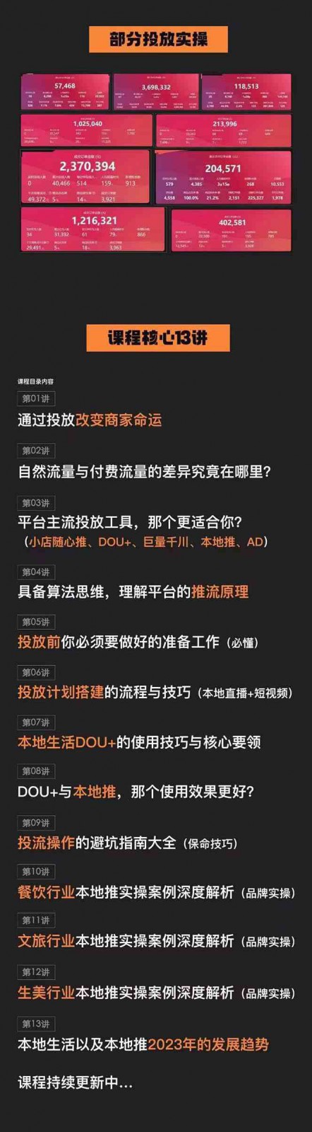 本地同城推核心方法论，本地同城投放技巧快速掌握运营核心（19节课）插图1