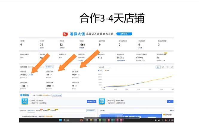 （12869期）拼多多zui新合作日入4000+两天销量过百单，无学费、老运营代操作、小白福利插图3