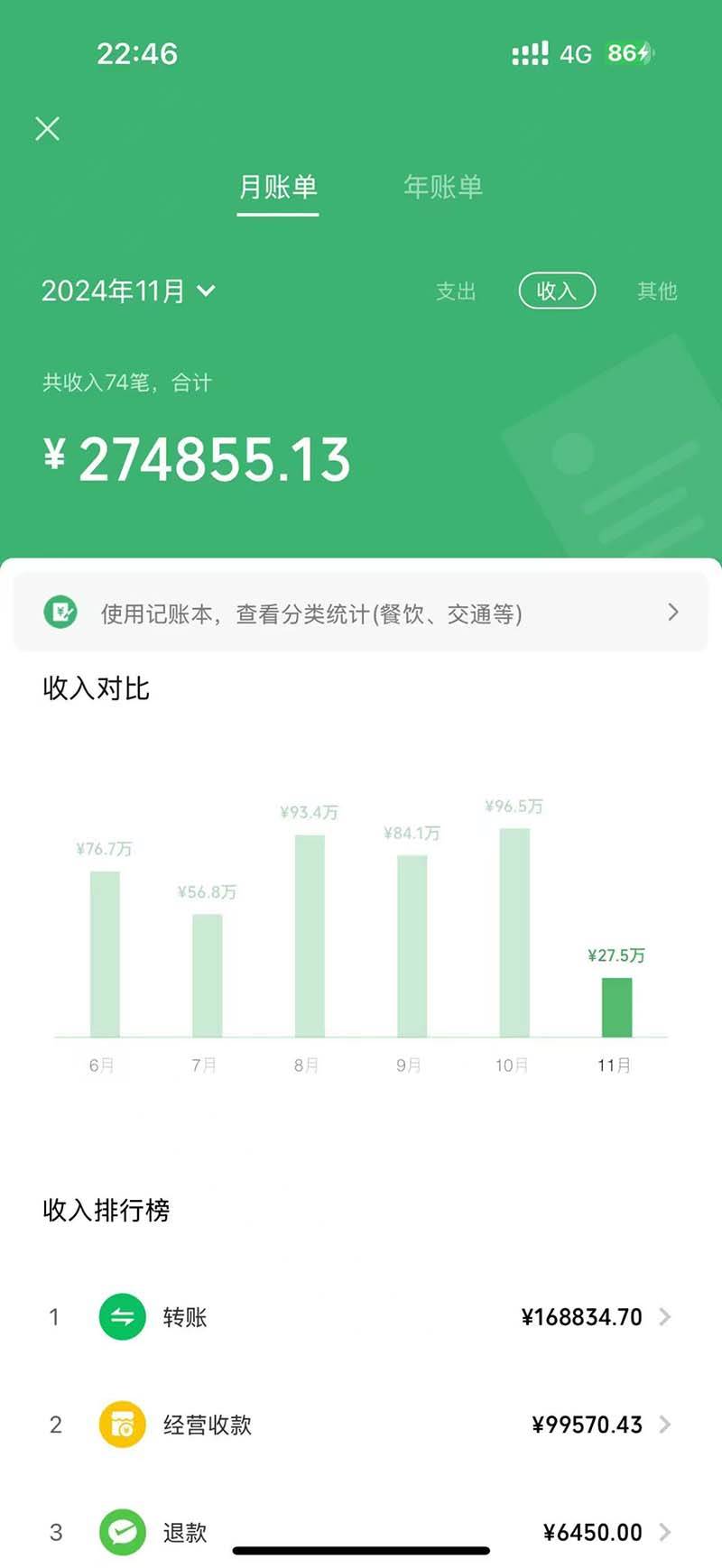 （13322期）2024zui后两个月如何通过”创业IP“卖项目年入”百万“,创业IP+zui强引流…插图1